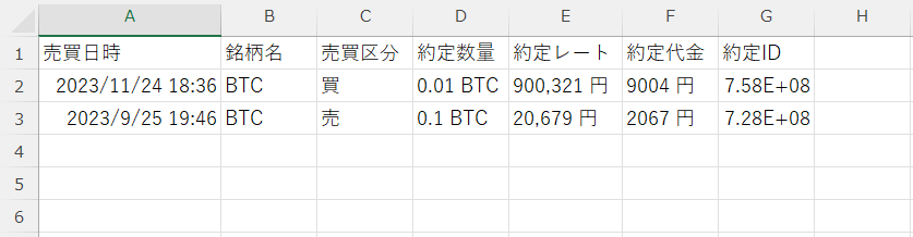 Excelへの貼り付け例